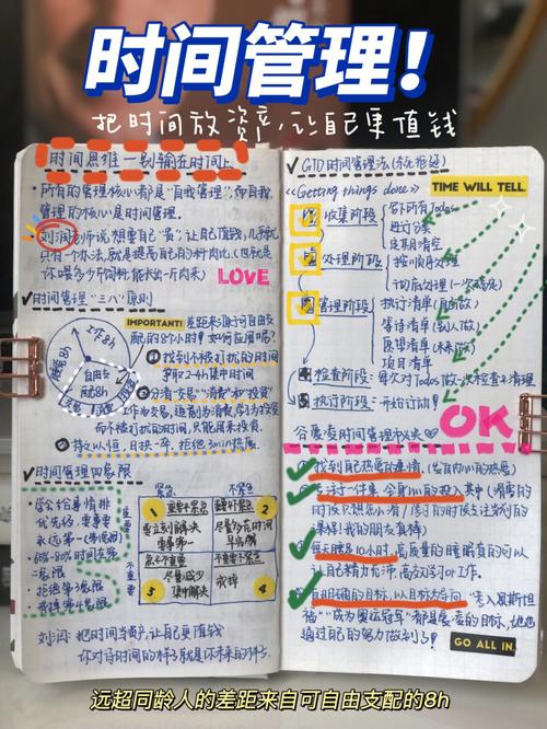 開題報告多久可以寫好?老師不會告訴你的彈性時間管理秘訣 第1張 開題報告多久可以寫好?老師不會告訴你的彈性時間管理秘訣 第1張