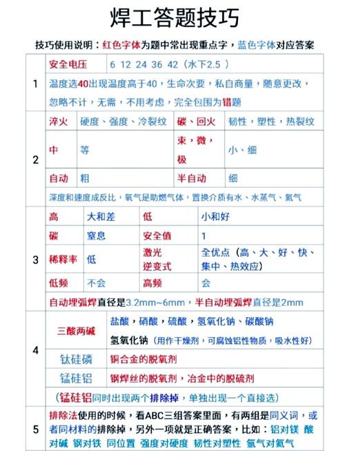 二保焊畢業設計開題報告，小焊條背后的大學問  第1張