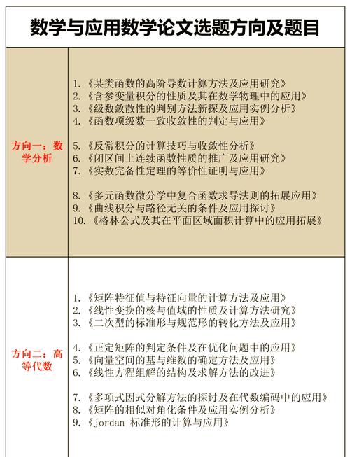 圓號畢業(yè)論文方向的內(nèi)涵解析
數(shù)據(jù)支撐,表1不同論文結(jié)構(gòu)的學(xué)術(shù)價(jià)值對比) 第1張 圓號畢業(yè)論文方向的內(nèi)涵解析
數(shù)據(jù)支撐,表1不同論文結(jié)構(gòu)的學(xué)術(shù)價(jià)值對比) 第1張