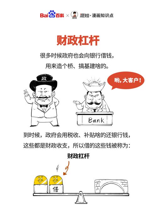 財(cái)務(wù)杠桿應(yīng)用開(kāi)題報(bào)告,撬動(dòng)財(cái)富密碼的資本魔法 第1張 財(cái)務(wù)杠桿應(yīng)用開(kāi)題報(bào)告,撬動(dòng)財(cái)富密碼的資本魔法 第1張