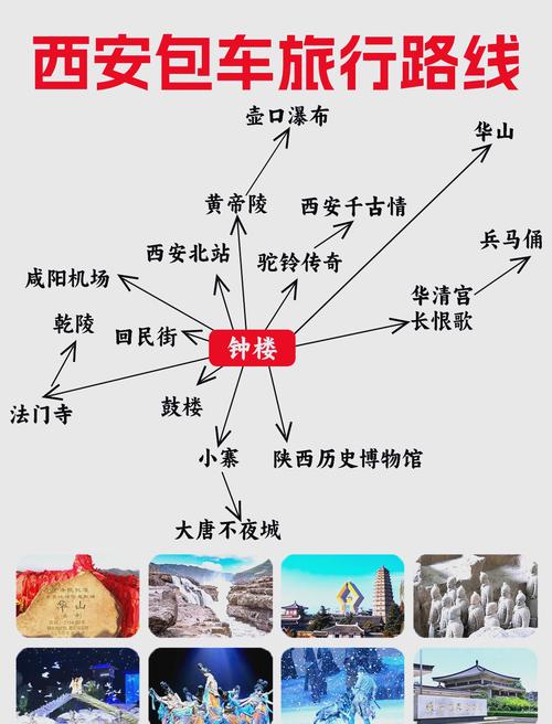 古都旅游資源價值挖掘與可持續發展路徑探析—基于北京、西安、南京三座古都的實證研究 第1張 古都旅游資源價值挖掘與可持續發展路徑探析—基于北京、西安、南京三座古都的實證研究 第1張