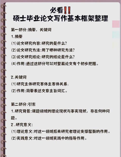 畢業論文怎么構思框架?輕松搭建你的學術大廈指南! 第1張 畢業論文怎么構思框架?輕松搭建你的學術大廈指南! 第1張