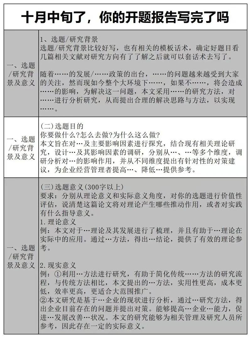 開題報告查重指南，別讓學術不端毀掉你的畢業季  第1張
