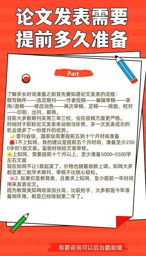 畢業論文要寫時間規劃?這份保姆級攻略讓你高效完成! 第1張 畢業論文要寫時間規劃?這份保姆級攻略讓你高效完成! 第1張