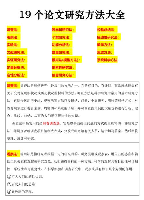 留學(xué)畢業(yè)論文研究方法全解析,如何高效完成學(xué)術(shù)任務(wù) 第1張 留學(xué)畢業(yè)論文研究方法全解析,如何高效完成學(xué)術(shù)任務(wù) 第1張