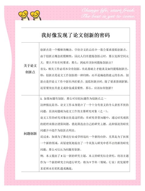 畢業(yè)論文能用來干點啥?這5個隱藏用法可能讓你打開新世界的大門 第1張 畢業(yè)論文能用來干點啥?這5個隱藏用法可能讓你打開新世界的大門 第1張