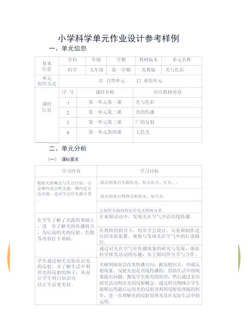 LED調(diào)光技術(shù)的深度研究，畢業(yè)論文中的探索之旅  第1張