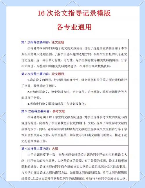 畢業(yè)論文管理方案,助力學(xué)生順利畢業(yè)的關(guān)鍵策略 第1張 畢業(yè)論文管理方案,助力學(xué)生順利畢業(yè)的關(guān)鍵策略 第1張