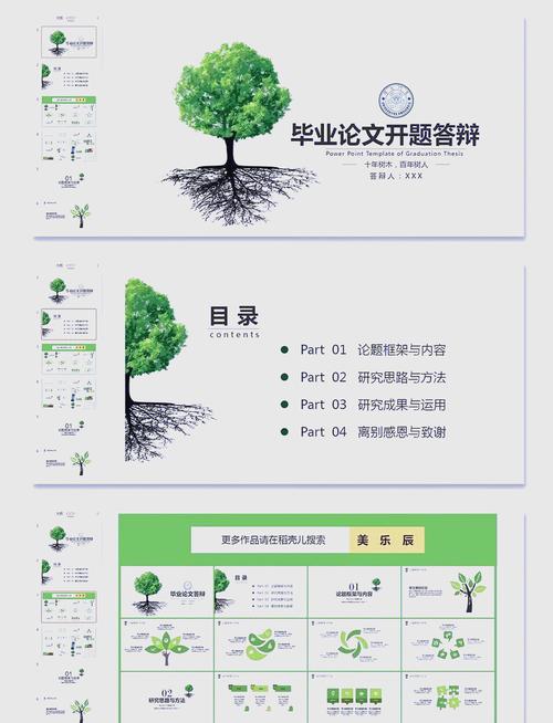 開題報告答辯PPT展示技巧全攻略 第1張 開題報告答辯PPT展示技巧全攻略 第1張