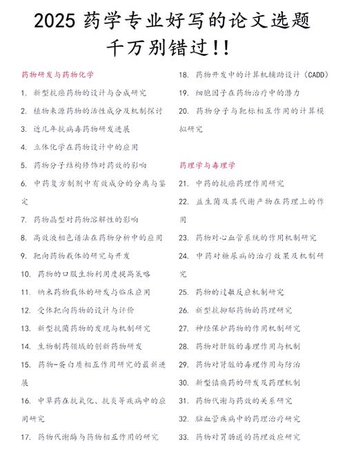 藥學(xué)畢業(yè)論文內(nèi)容框架解析與探討 第1張 藥學(xué)畢業(yè)論文內(nèi)容框架解析與探討 第1張