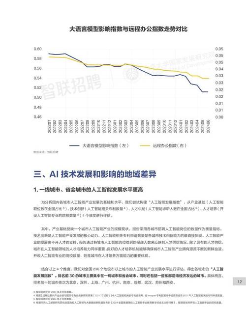 免費使用AI寫論文,優(yōu)勢與價值分析 第1張 免費使用AI寫論文,優(yōu)勢與價值分析 第1張