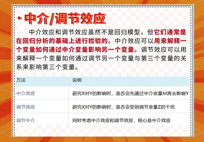 畢業(yè)論文數(shù)據(jù)分析的重要性