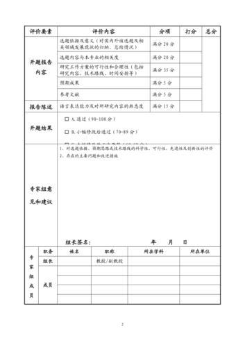 研究生開題報告審查表背后的故事,深度解讀與全方位支持 第1張 研究生開題報告審查表背后的故事,深度解讀與全方位支持 第1張