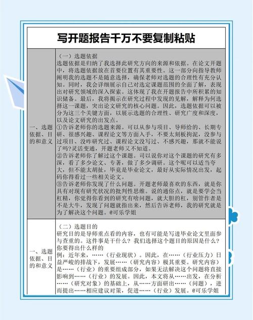 城市集市開題報告撰寫攻略,從構思到完成的全方位指南 第1張 城市集市開題報告撰寫攻略,從構思到完成的全方位指南 第1張