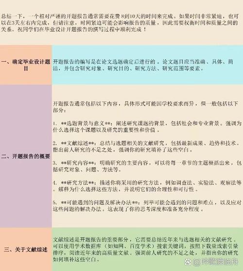 開網店畢設之路,我的創業夢想與開題報告之旅 第1張 開網店畢設之路,我的創業夢想與開題報告之旅 第1張