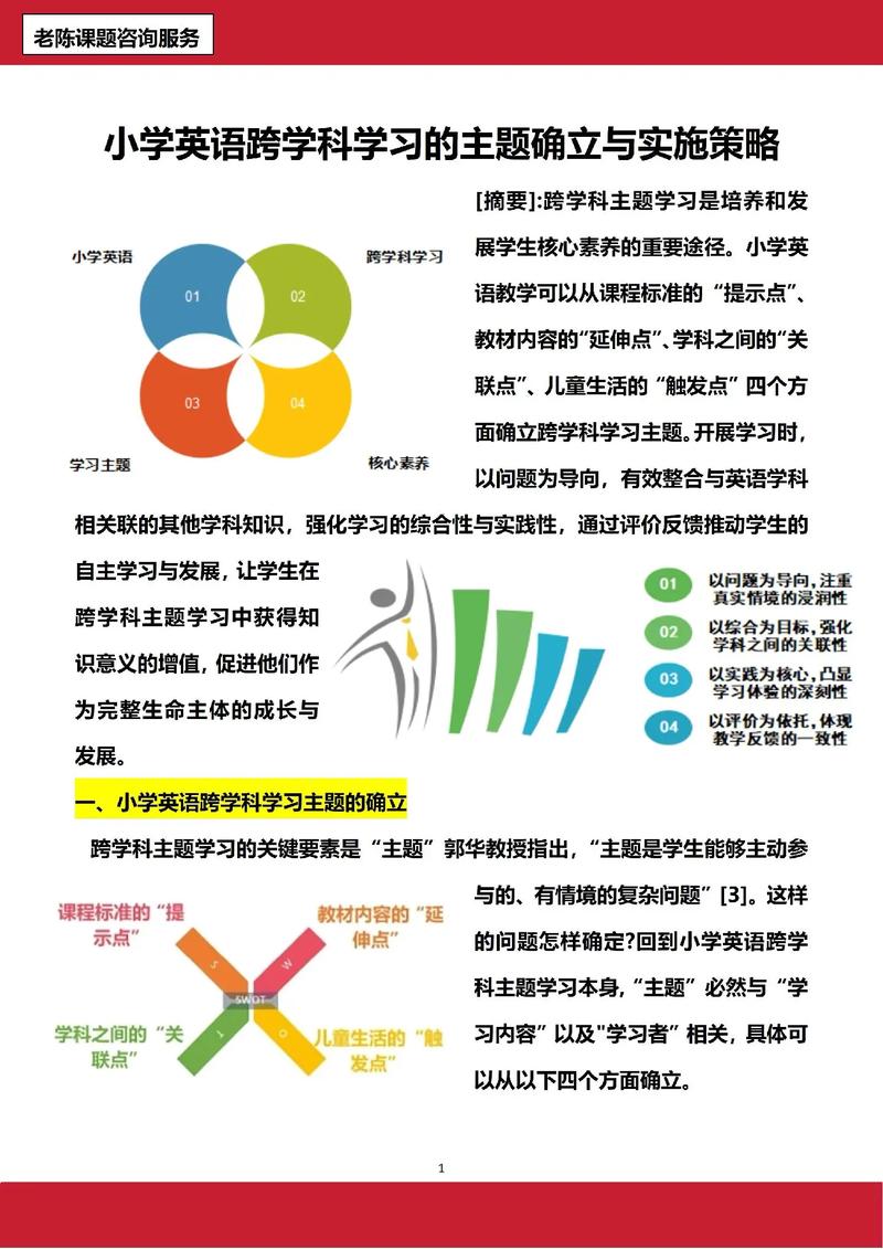 外語畢業論文資源推薦，挖掘多元資源，助力外語研究之路  第1張