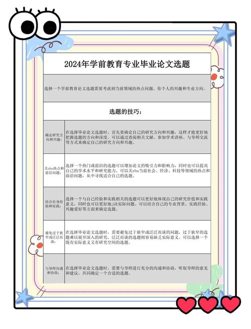 幼師畢業論文題目時刻，探尋最佳研究契機  第1張