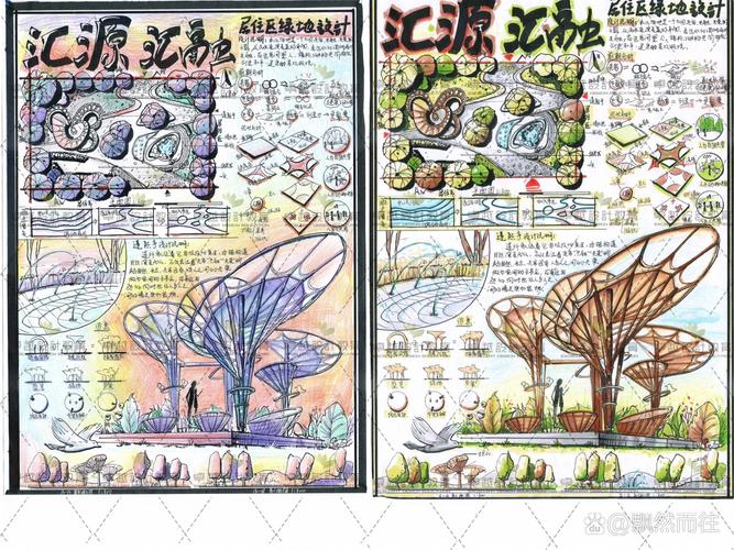 居住區(qū)植物生態(tài)研究,從開(kāi)題到實(shí)踐,探索綠色生活的無(wú)限可能 第1張 居住區(qū)植物生態(tài)研究,從開(kāi)題到實(shí)踐,探索綠色生活的無(wú)限可能 第1張