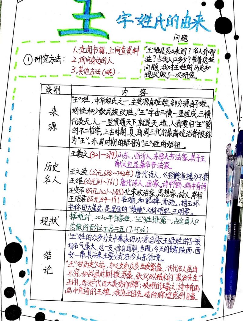 歷史個(gè)人小課題開(kāi)題報(bào)告,以歷史人物研究為例,探究歷史變遷對(duì)個(gè)人命運(yùn)的影響 第1張 歷史個(gè)人小課題開(kāi)題報(bào)告,以歷史人物研究為例,探究歷史變遷對(duì)個(gè)人命運(yùn)的影響 第1張