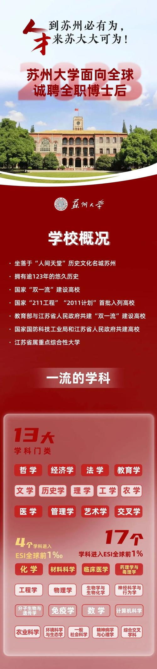 蘇州完成博士畢業論文，創新與發展的見證
