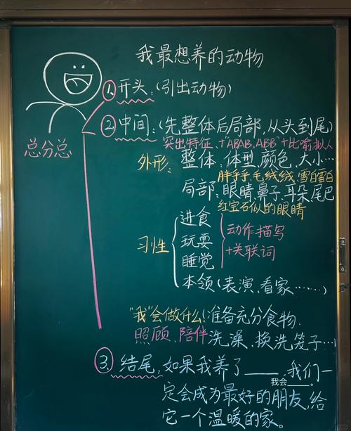 關(guān)于狗畢業(yè)論文壁紙的探討與思考 第1張 關(guān)于狗畢業(yè)論文壁紙的探討與思考 第1張