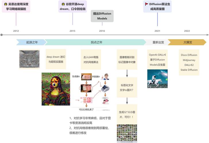 AI解析論文內(nèi)容的過程 第1張 AI解析論文內(nèi)容的過程 第1張
