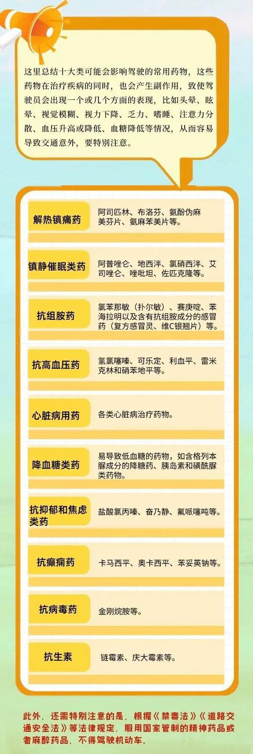 藥品風險的原因
藥品風險的原因主要包括以下幾個方面 第1張 藥品風險的原因
藥品風險的原因主要包括以下幾個方面 第1張