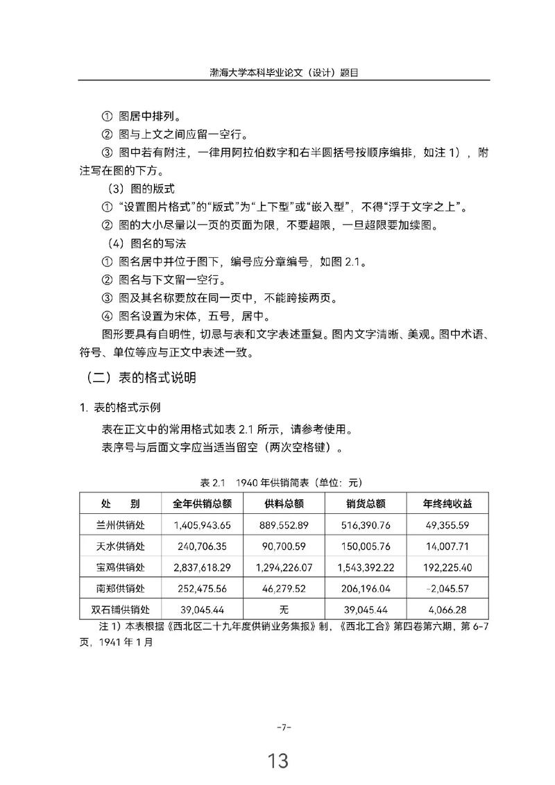 畢業論文字體一般多大,探究合理字體大小的選擇與影響 第1張 畢業論文字體一般多大,探究合理字體大小的選擇與影響 第1張