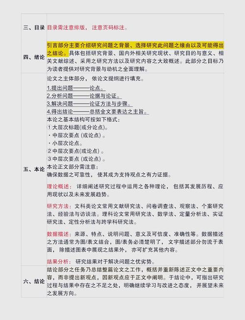 培訓(xùn)畢業(yè)論文范文全攻略,撰寫、技巧與范例一網(wǎng)打盡! 第1張 培訓(xùn)畢業(yè)論文范文全攻略,撰寫、技巧與范例一網(wǎng)打盡! 第1張
