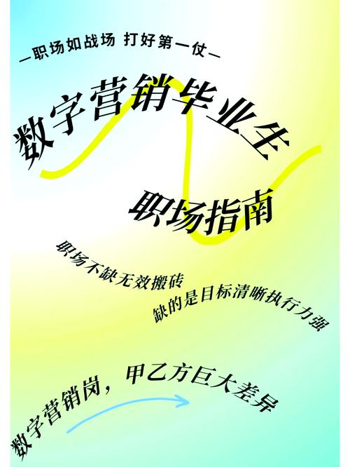 營銷模式轉型下的畢業之路,探索與創新并進 第1張 營銷模式轉型下的畢業之路,探索與創新并進 第1張
