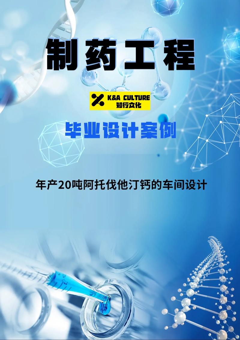 中國制藥工程畢業論文,現代制藥工程技術的創新與發展 第1張 中國制藥工程畢業論文,現代制藥工程技術的創新與發展 第1張