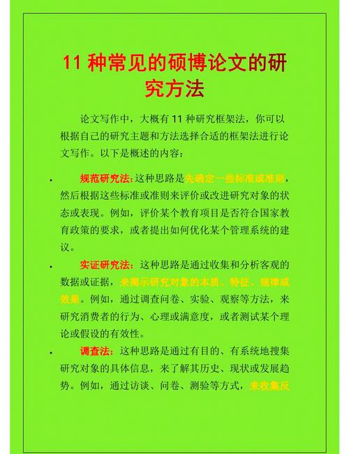 畢業(yè)論文研究方法的深度解析,如何巧妙運(yùn)用多種研究方法助力你的畢業(yè)論文大放異彩 第1張 畢業(yè)論文研究方法的深度解析,如何巧妙運(yùn)用多種研究方法助力你的畢業(yè)論文大放異彩 第1張
