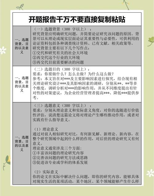 抑制劑篩選開題報告，探索科研之路的起點與未來  第1張
