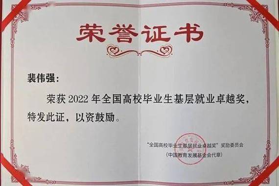 優秀畢業論文獎勵,激勵卓越,培育精英 第1張 優秀畢業論文獎勵,激勵卓越,培育精英 第1張