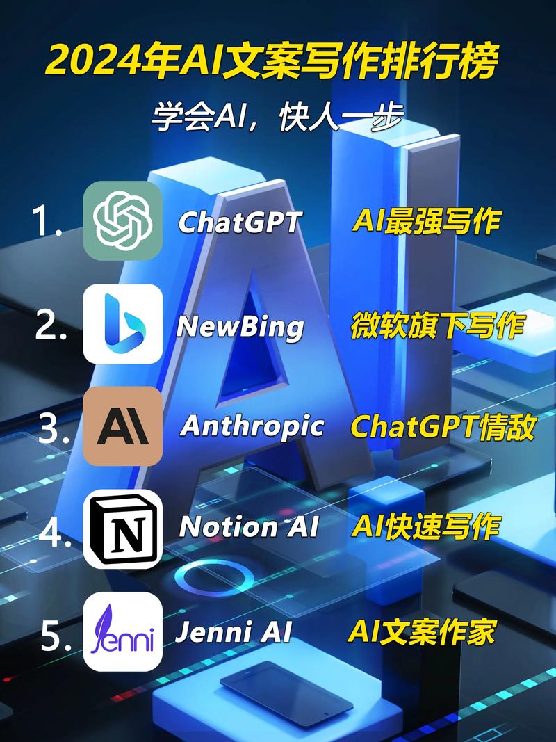 AI寫作軟件下載官方網站—你的文案助手已上線！