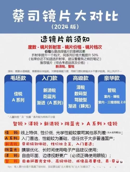 有哪些,深度探討與全方位解讀 第1張 有哪些,深度探討與全方位解讀 第1張