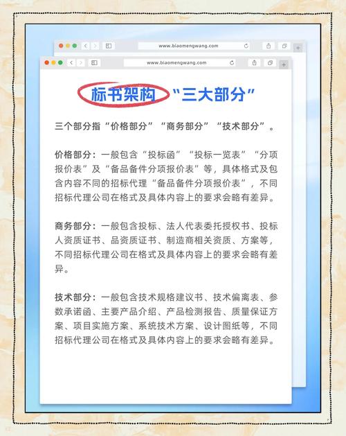 商務標的編制畢業論文全攻略,從理論到實踐,洞悉編制之道 第1張 商務標的編制畢業論文全攻略,從理論到實踐,洞悉編制之道 第1張