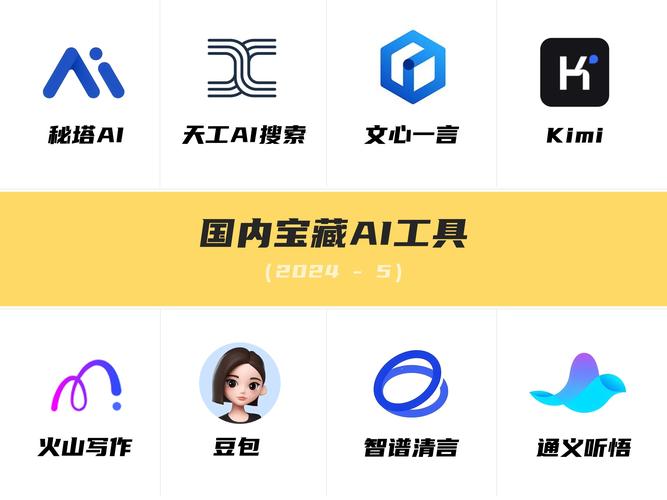 AI寫作時代來臨,我們為何擁抱免費知乎 第1張 AI寫作時代來臨,我們為何擁抱免費知乎 第1張