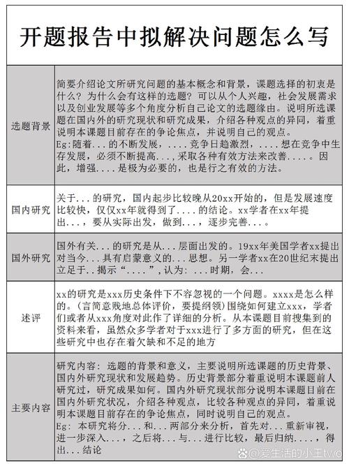 色彩大合集開題報(bào)告,深度分析與多維度研究 第1張 色彩大合集開題報(bào)告,深度分析與多維度研究 第1張