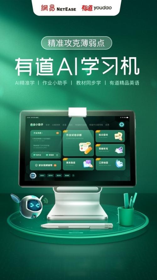 AI軟件寫作,畢業學生的新助力與未來伙伴 第1張 AI軟件寫作,畢業學生的新助力與未來伙伴 第1張