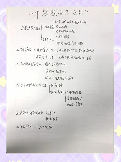 開題報告,從關聯理論視角探究—語言交際中的深層邏輯 第1張 開題報告,從關聯理論視角探究—語言交際中的深層邏輯 第1張