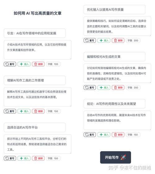 用AI寫作，會撞稿嗎？知乎熱議解析