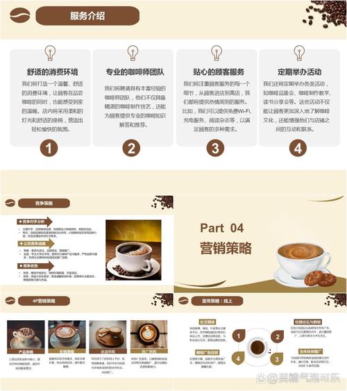 咖啡產業研究,從PPT模板到實踐應用的全方位解讀 第1張 咖啡產業研究,從PPT模板到實踐應用的全方位解讀 第1張