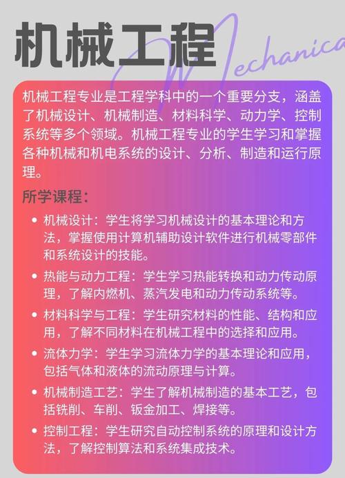 我的機械制造畢業開題之旅,挑戰與機遇并存 第1張 我的機械制造畢業開題之旅,挑戰與機遇并存 第1張