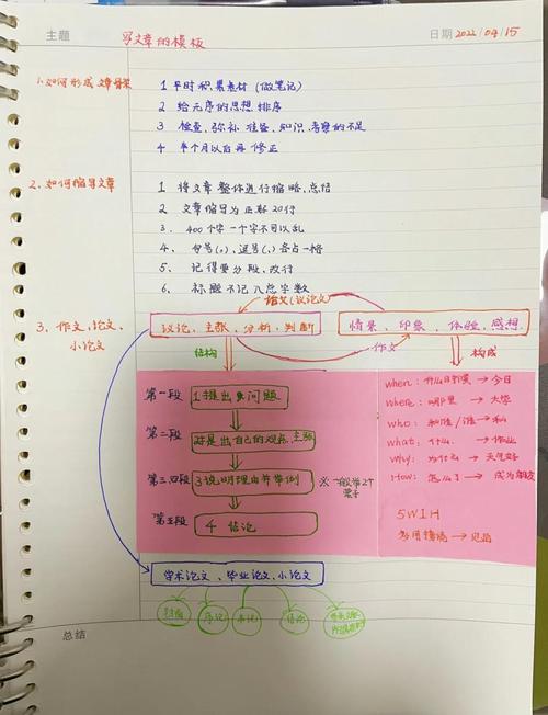 『筆端に夢想、紙端に未來』我的日語畢業論文打印版體驗之旅