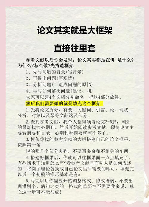 畢業論文非要寫什么?五大理由告訴你為何內容至關重要 第1張 畢業論文非要寫什么?五大理由告訴你為何內容至關重要 第1張