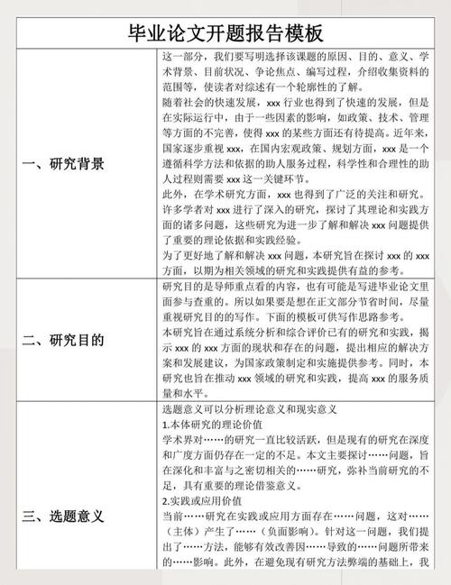 探尋未來之路，關于合伙企業(yè)法在畢業(yè)生職業(yè)發(fā)展中的實踐與挑戰(zhàn)的開題報告  第1張