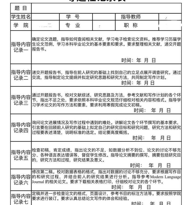 畢業(yè)論文指導記錄,助力學術(shù)之旅的每一步 第1張 畢業(yè)論文指導記錄,助力學術(shù)之旅的每一步 第1張