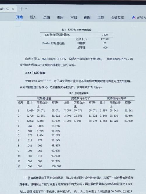 統(tǒng)計專業(yè)畢業(yè)論文評語大賞，從數(shù)據(jù)窺探學(xué)術(shù)潛力