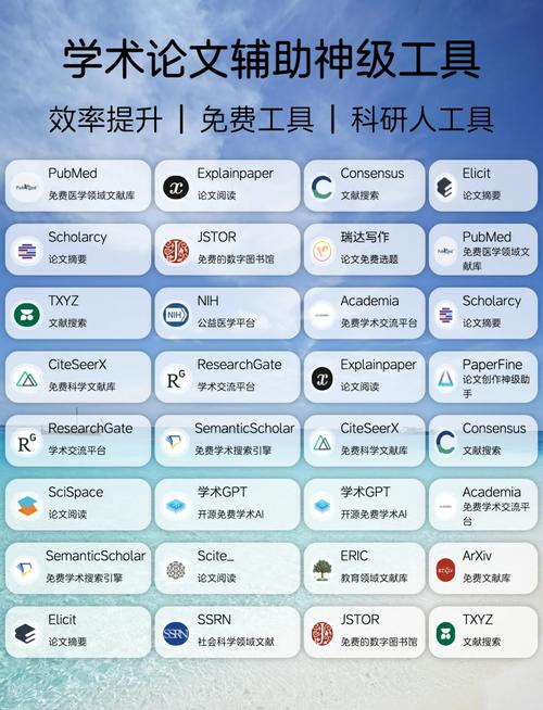 最實用AI寫作利器，探索智能科技如何助力畢業生成長之路
